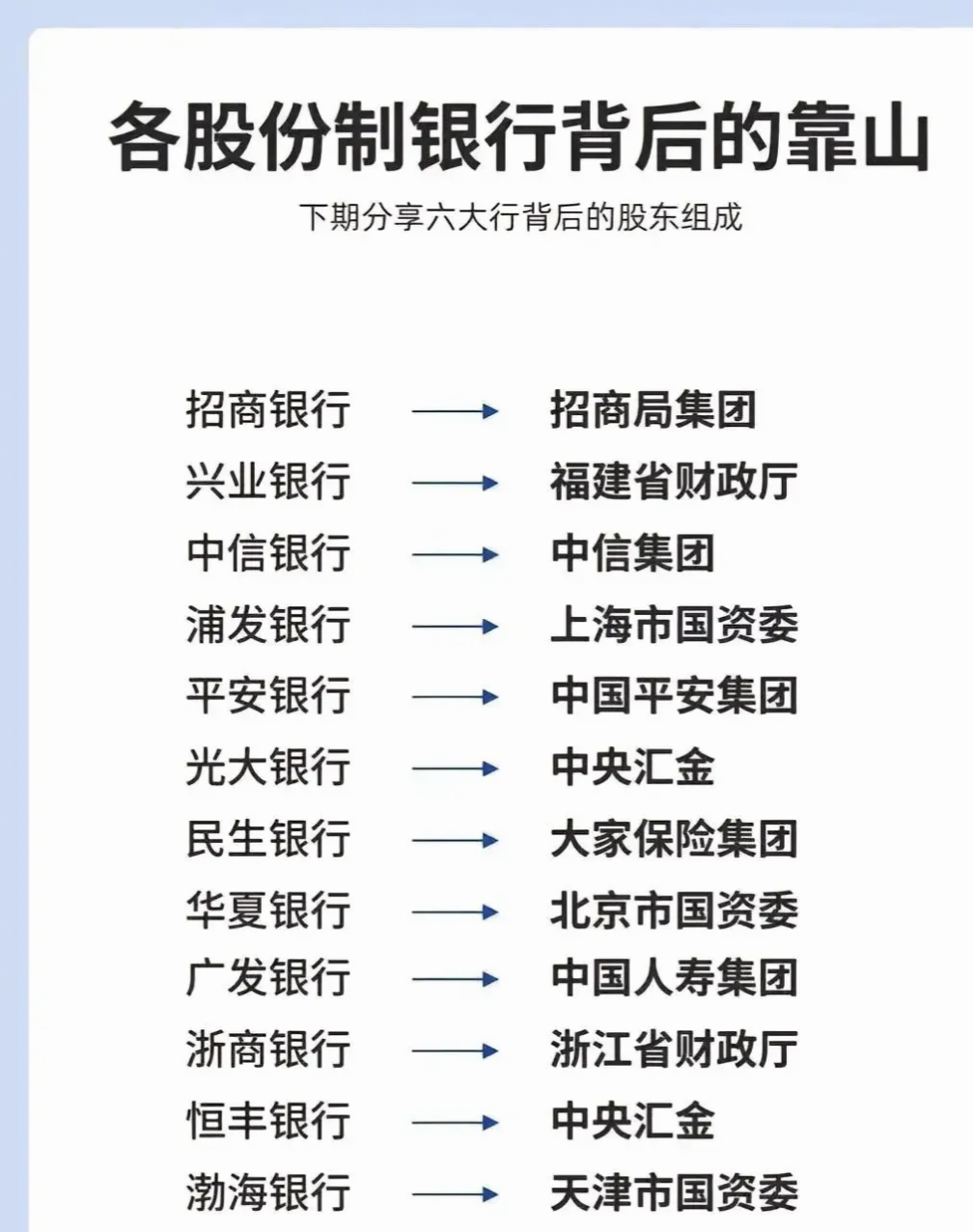 高风险地区最新名单最新︰(高风险地区是哪些地方)-第2张图片
