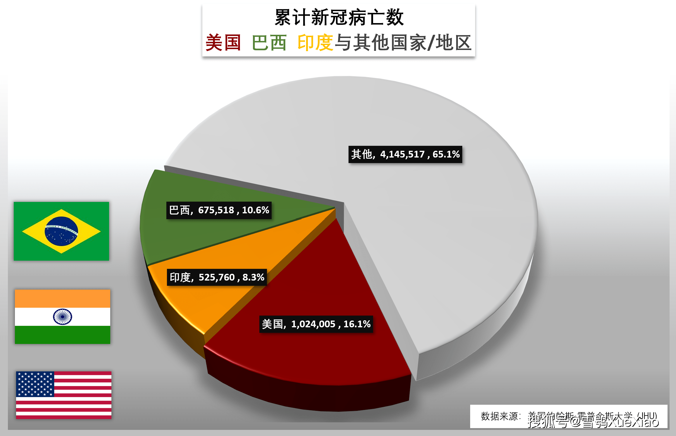 【长春肺炎病例/长春疫情2026】-第2张图片