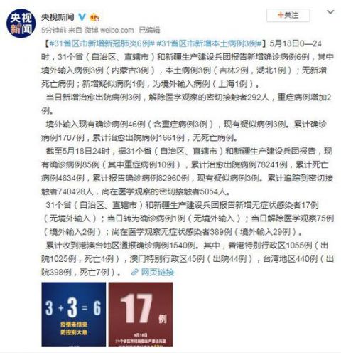 31省新增确诊最新消息︰(31个省新增确诊病例)-第1张图片