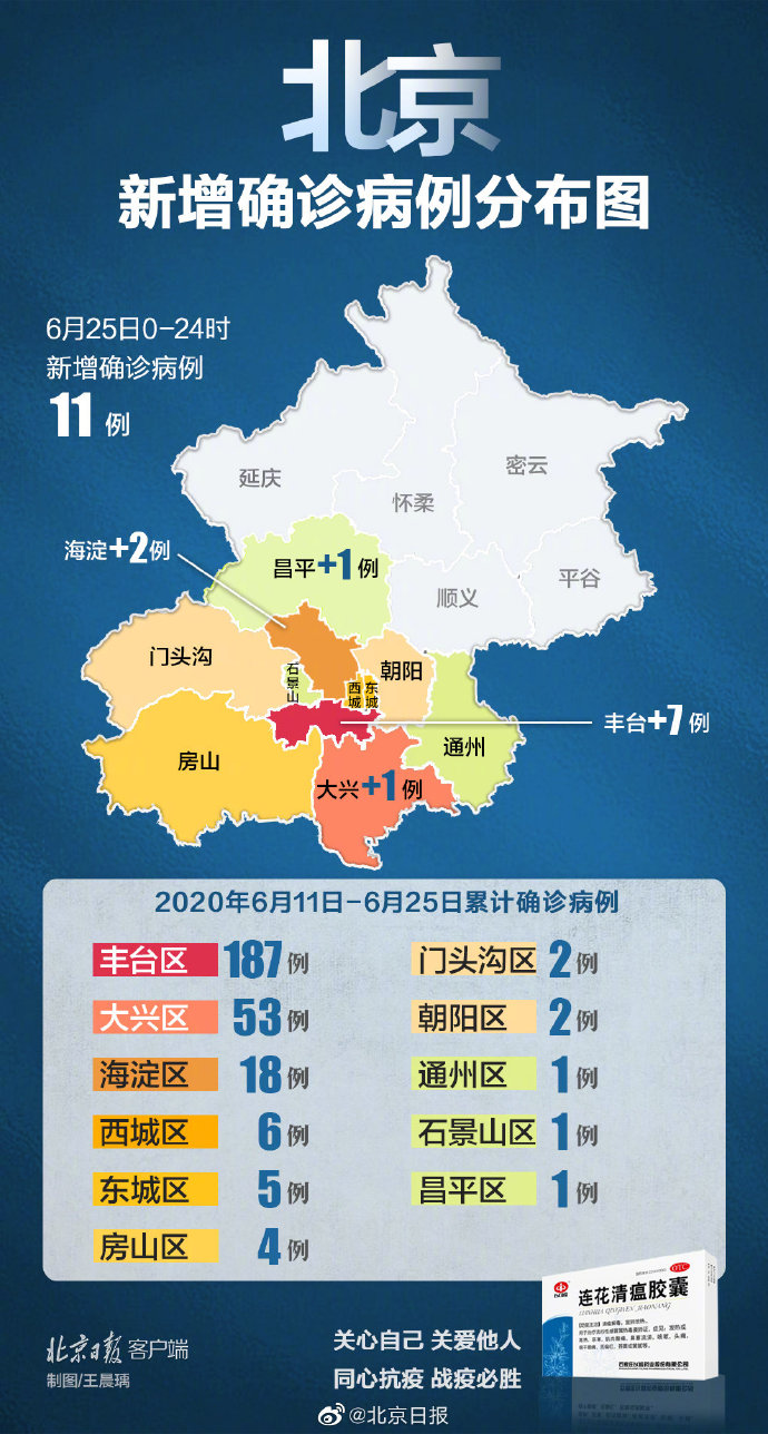 【疫情的最新消息/疫情最新消息分布图】-第3张图片