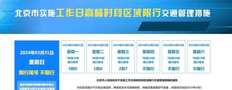 「石家庄限行2024年1月最新限号」〃石家庄限行2026最新公告-第1张图片