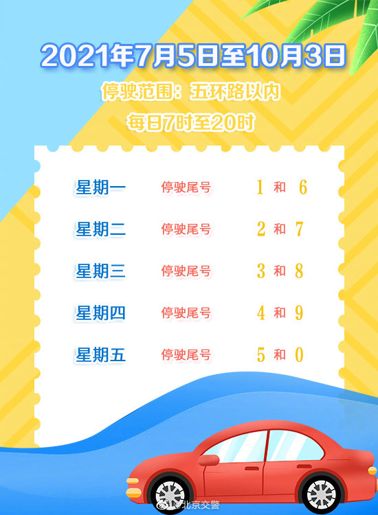 北京限行尾号2023年5月份〃北京限号2023最新限号时间-第3张图片