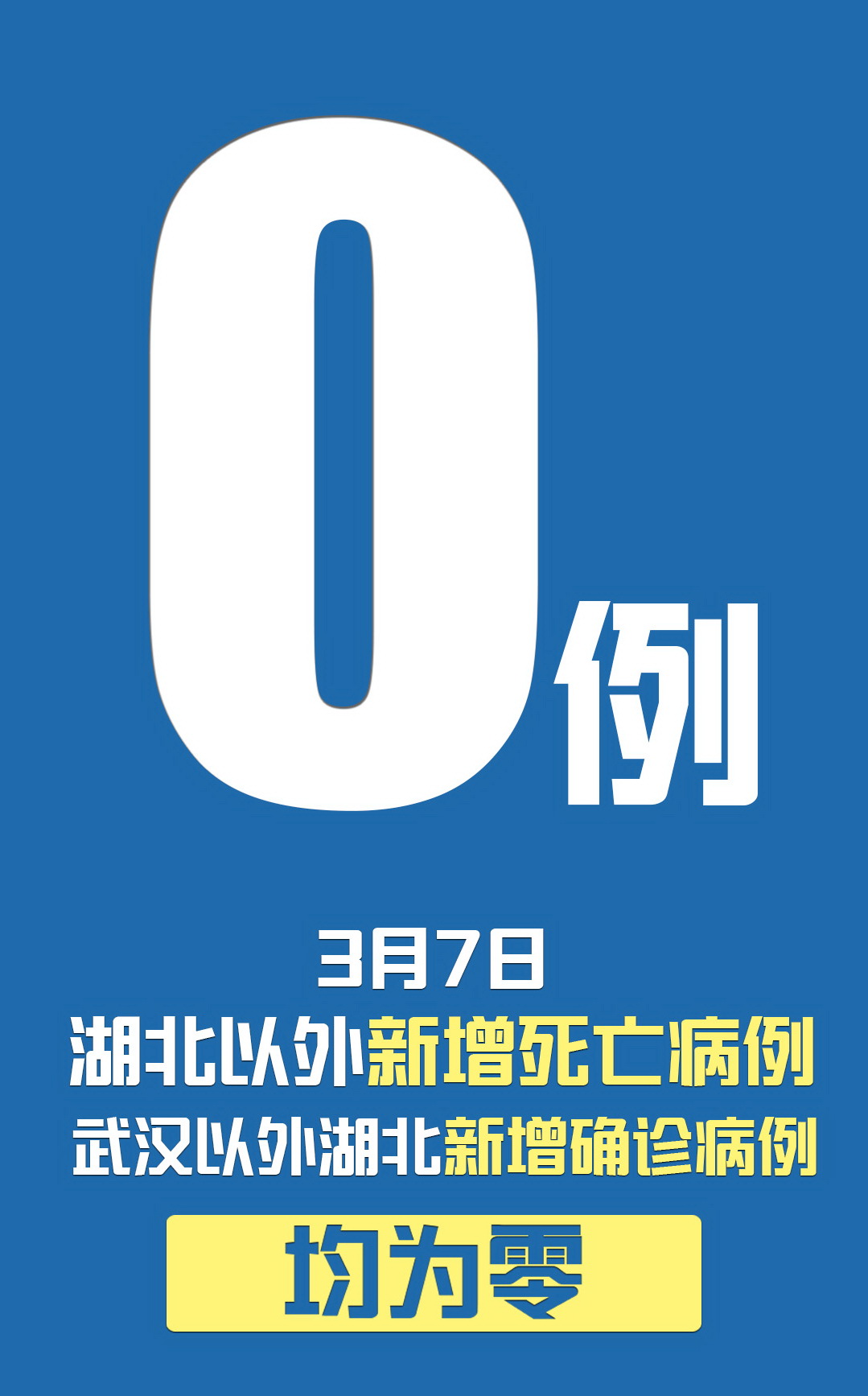 沈阳疫情最新消息今天新增病例.沈阳疫情最新消息今天新增病例多少-第2张图片