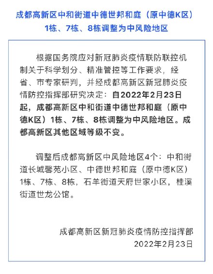成都多地调整为中高风险区︰(成都市2026新冠高风险吗)-第2张图片