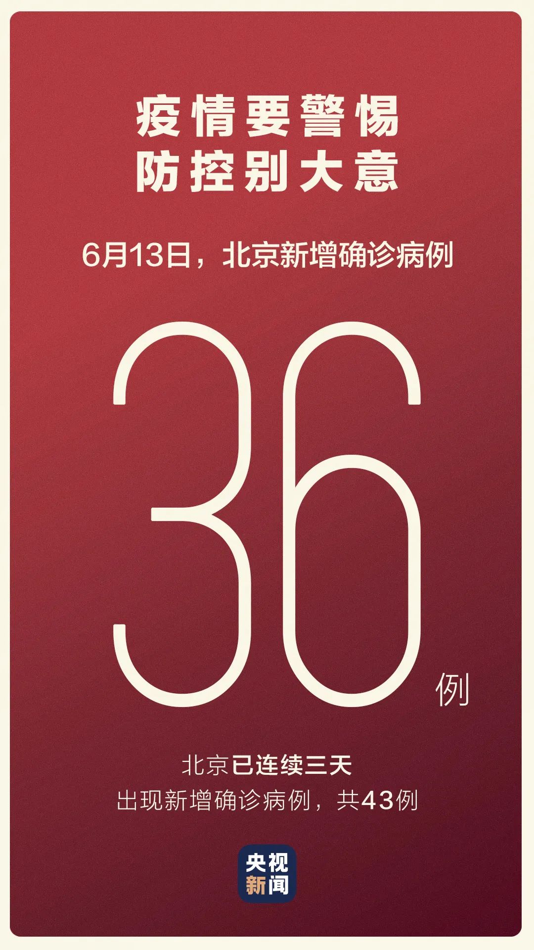 「北京发现聚集性疫情」〃北京确诊-第2张图片