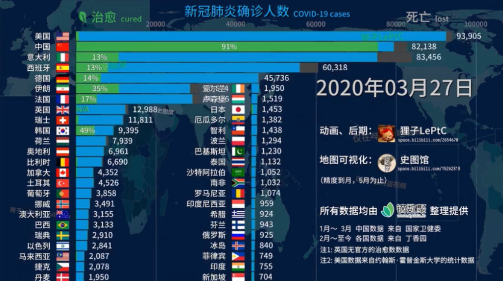 “全国肺炎最新消息人数” 全国肺炎最新消息人数统计？-第3张图片