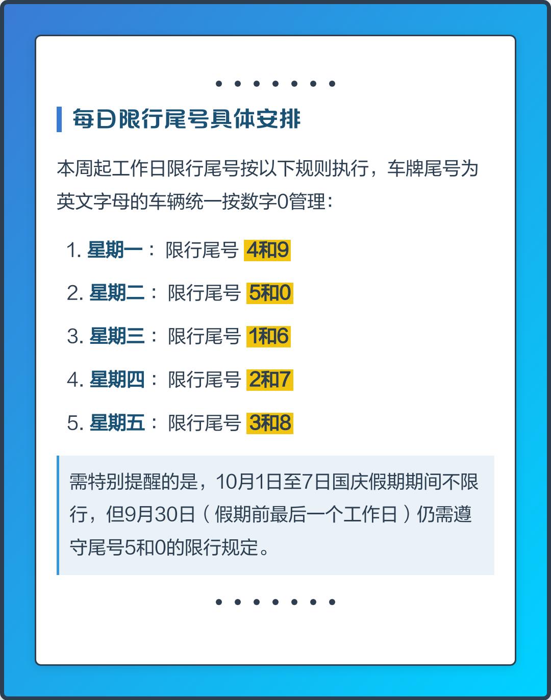 “2020年北京限号最新规定” 北京限号限行2026年7月最新规定？-第3张图片