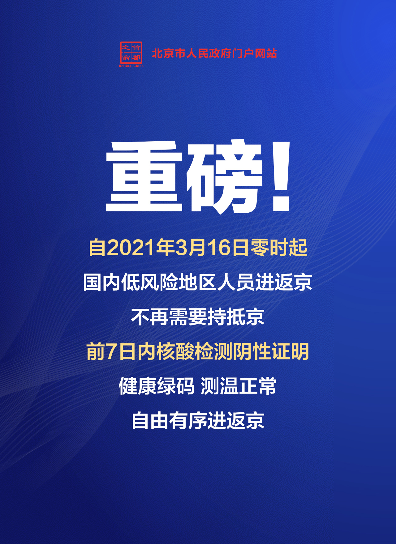 【出京最新规定/出京最新规定政策】-第2张图片