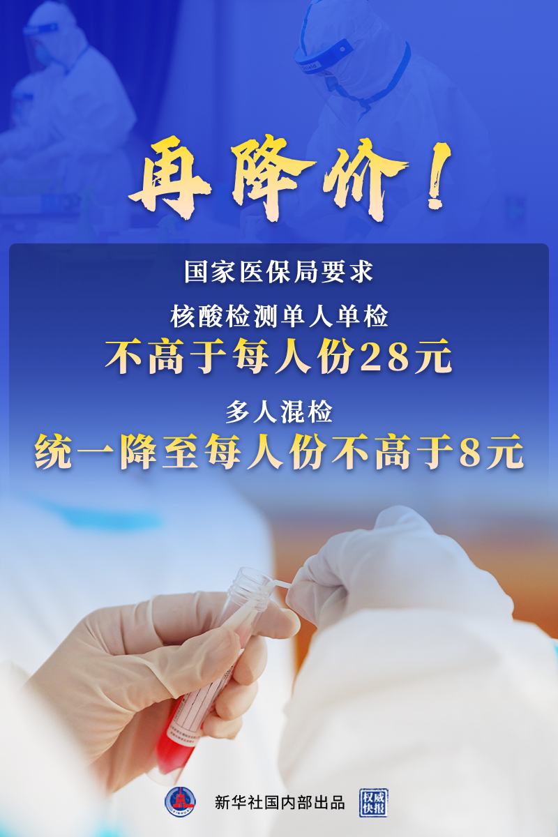 11月起多地核酸检测将收费〃2022年核酸检测费用多少-第1张图片