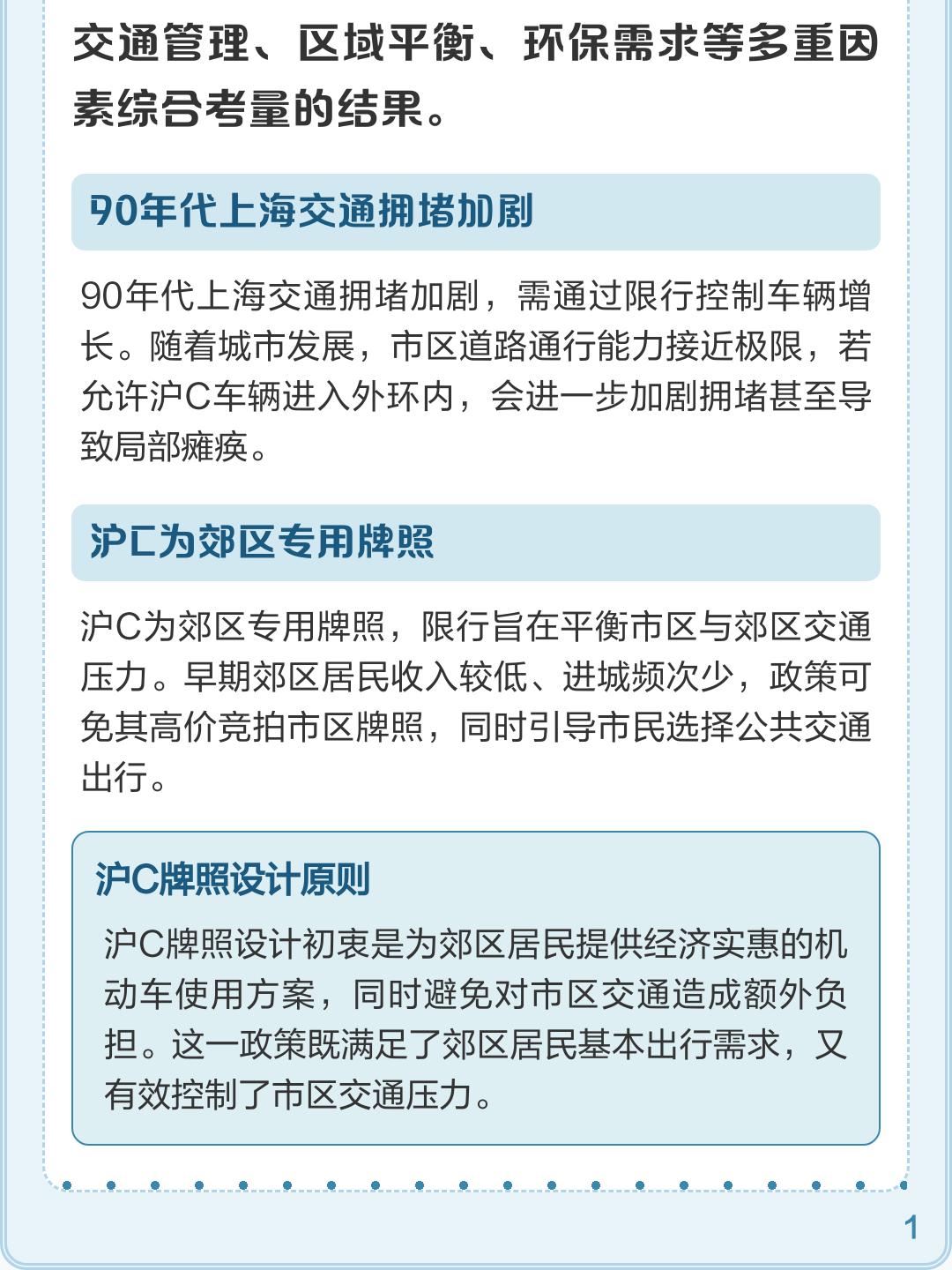 「上海限行时间2020最新规定」〃上海限行规则全知道-第2张图片