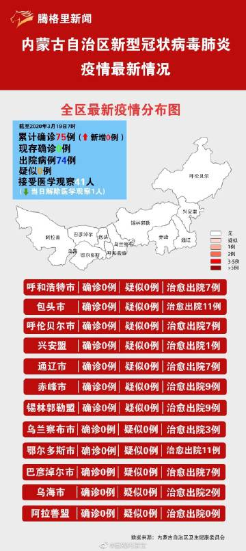 31省区市新增确诊22例本土8例,31省区市新增3例本土确诊-第2张图片