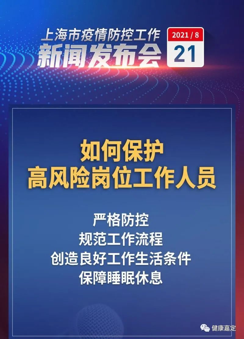 【上海新增1地高风险2地中风险/上海市还有多少中风险地区】-第2张图片