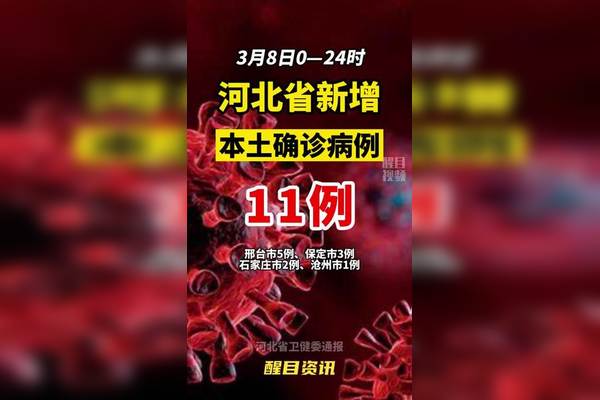 河北疫情最新报道︰(河北疫情最新消息今天)-第2张图片