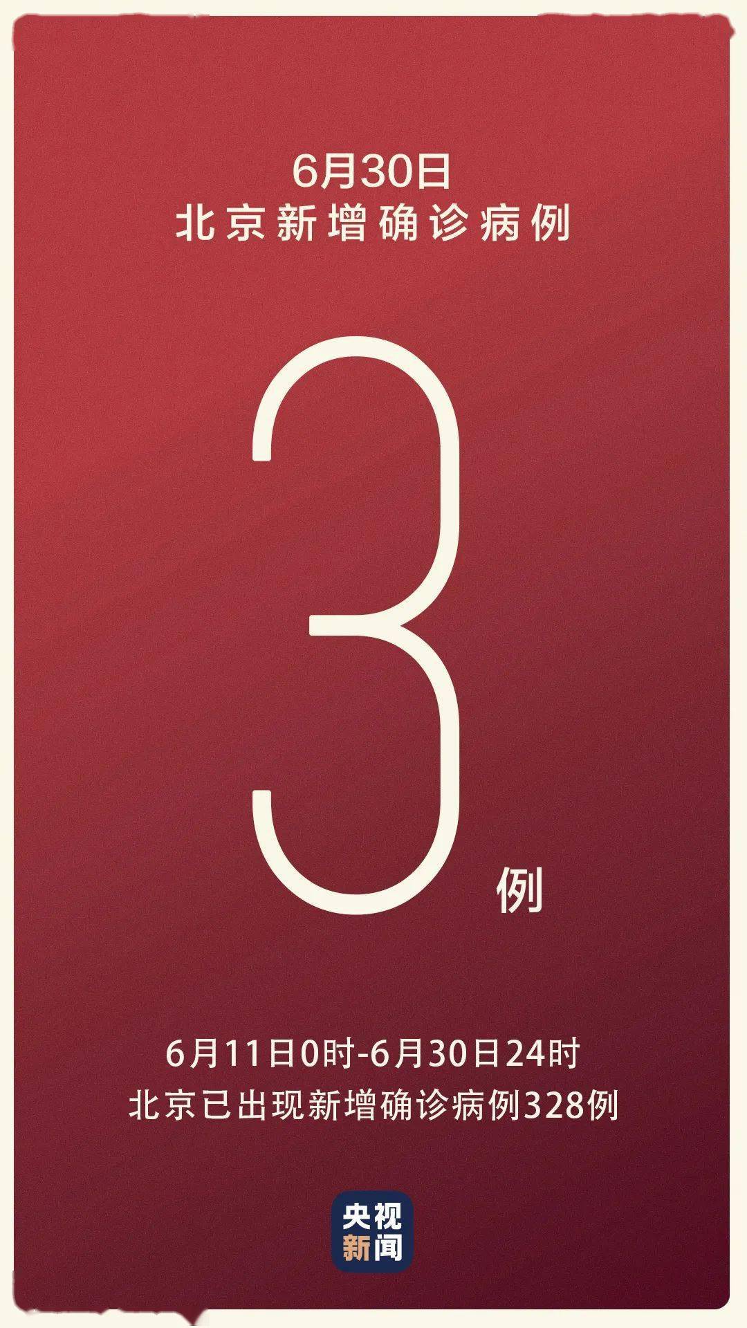 31省份新增3例确诊北京1例-31省份新增本土确诊-第1张图片