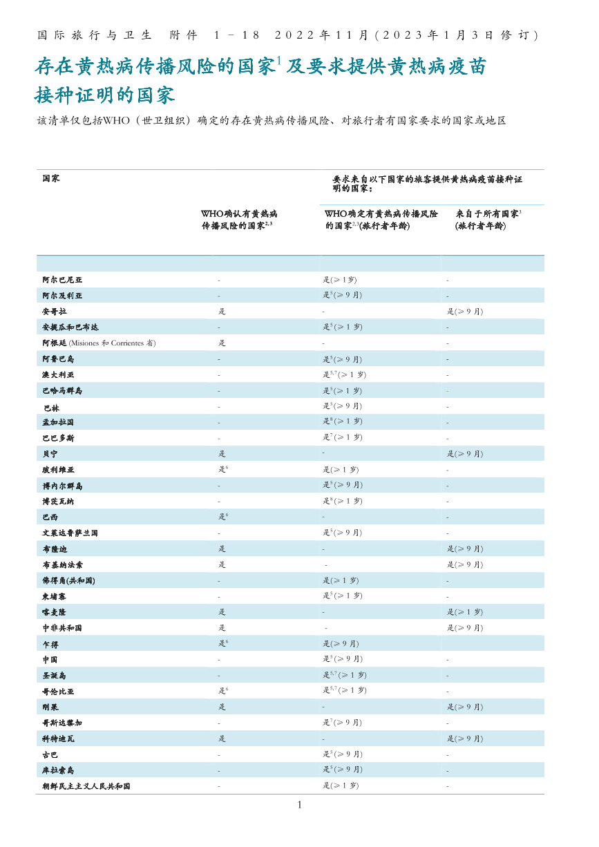 北京出入最新规定12月︰(北京出境入境管理法最新)-第2张图片