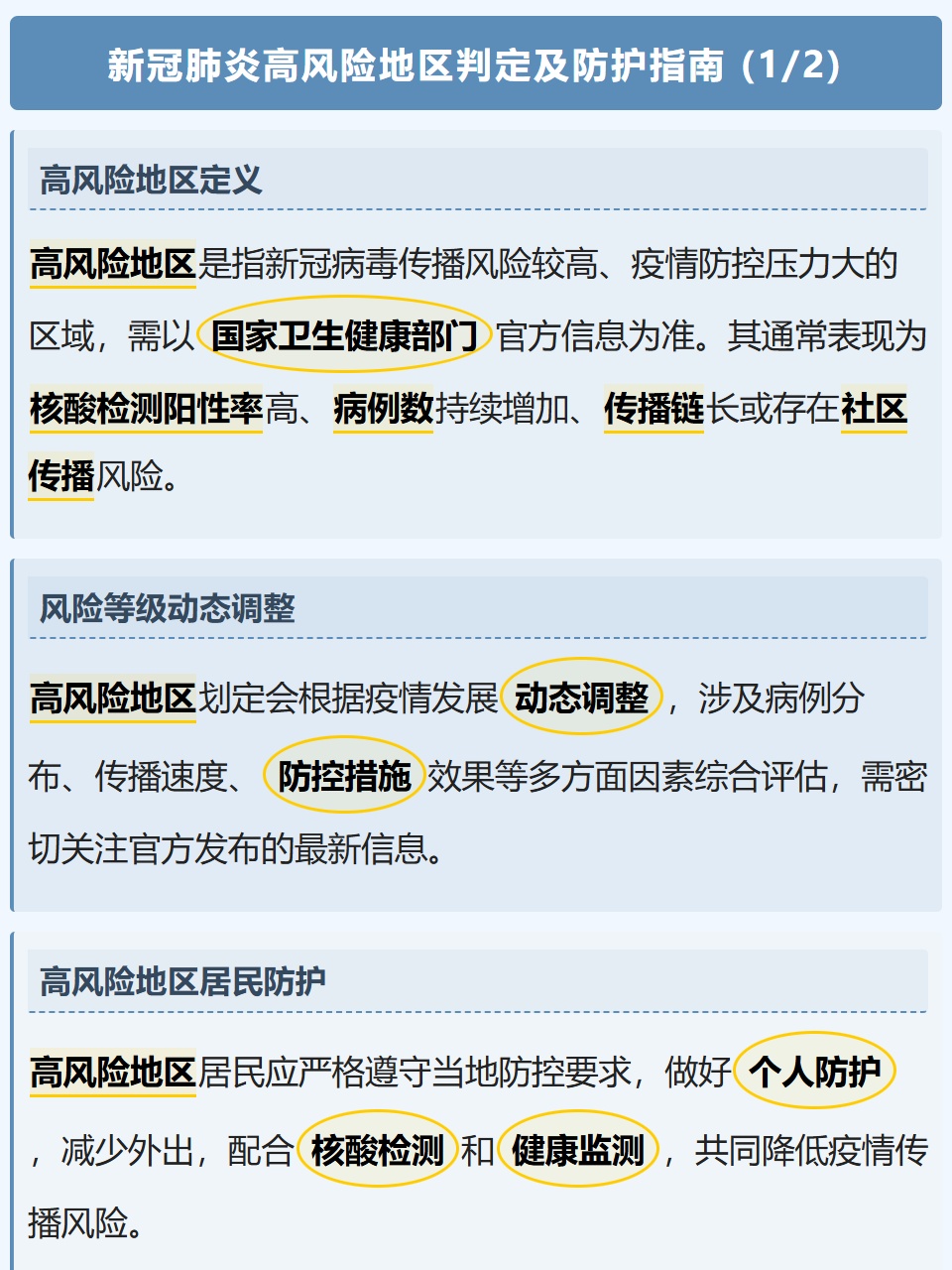 北京一地调整为高风险地区,北京一地调整为高风险地区了吗-第2张图片