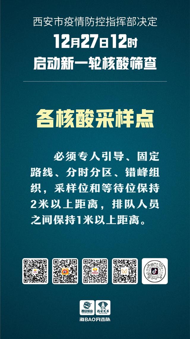 西安疫情最新资讯.西安疫情最新资讯数据-第1张图片