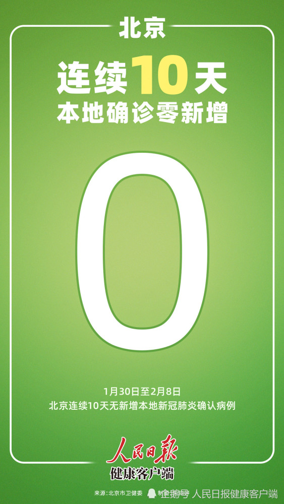 “北京增2例确诊病例” 北京 确诊病例？-第3张图片