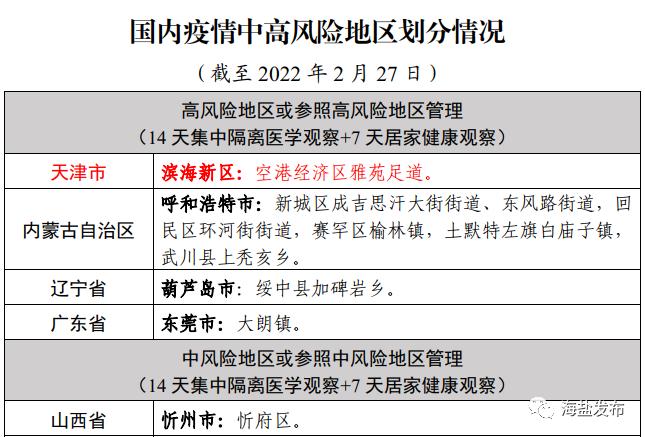 31省区市新增3例本土病例〃31省区市新增本土确诊87例-第2张图片