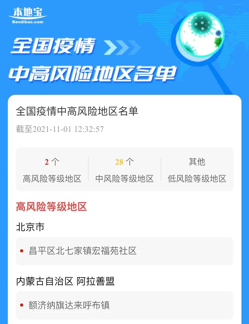 上海三地列为中风险地区-湖北三地发布提醒 疫情风险区来返人员须主动报备-第1张图片