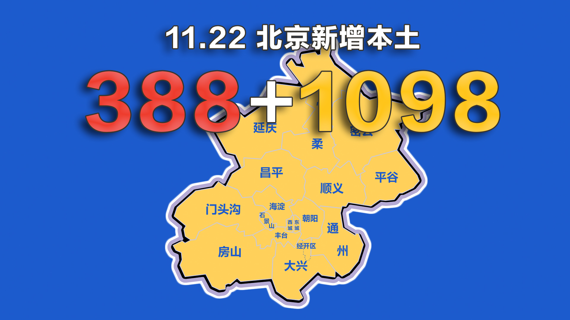 「今日北京疫情最新消息」〃北京疫情防控最新消息-第2张图片