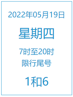 「北京限号轮换周期2022」〃北京限号轮换周期2019-第2张图片