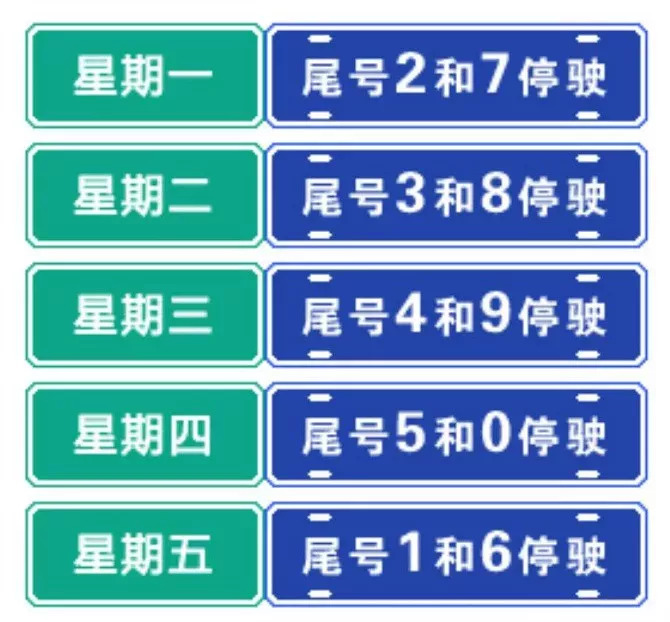 郑州限号2021最新限号5月,郑州限号2026最新限号处罚标准-第3张图片