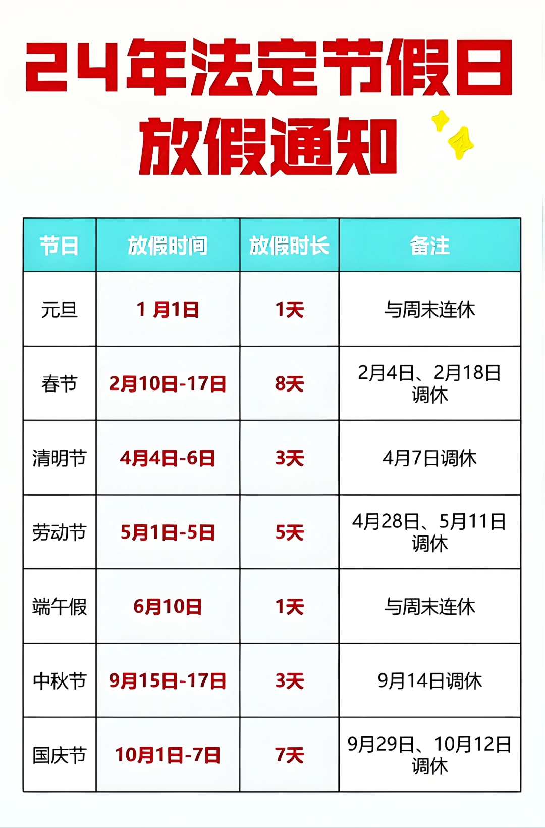 “2024年清明节放假几天	” 2024年清明节法定假日是几天？-第2张图片