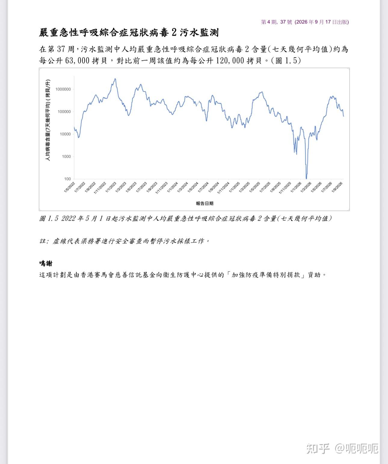 「北京新增病例详情」〃2026北京新冠病例-第3张图片