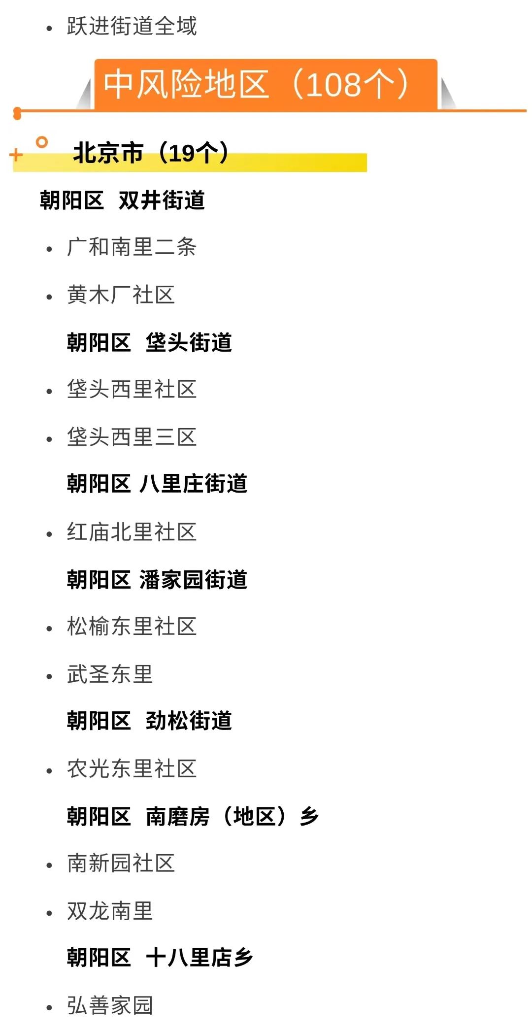 中高风险地区名单最新查询︰(新冠中高风险地区名单最新全国)-第3张图片