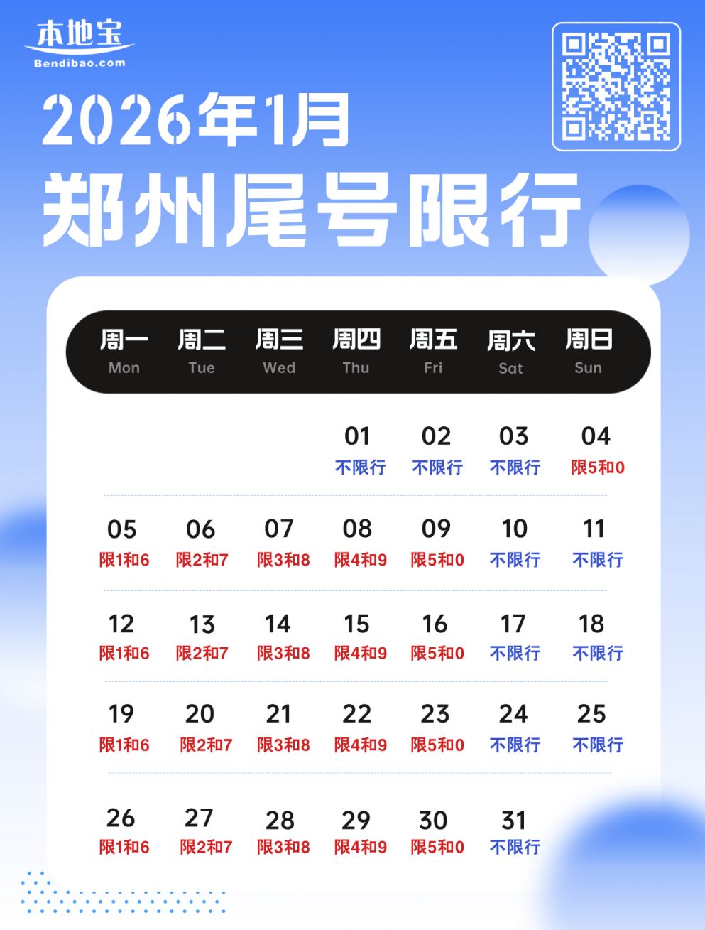 限号2023年1月最新限号时间表,2023年的限号表-第2张图片