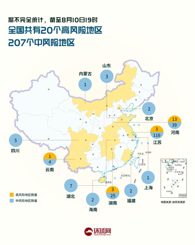 “国内疫情中高风险地区有哪些	” 国内疫情情况？-第2张图片