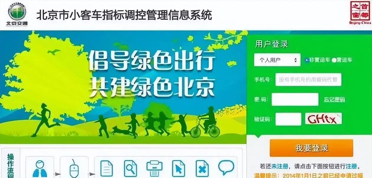 北京小汽车摇号查询︰(小型汽车摇号申请官方网站入口)-第3张图片