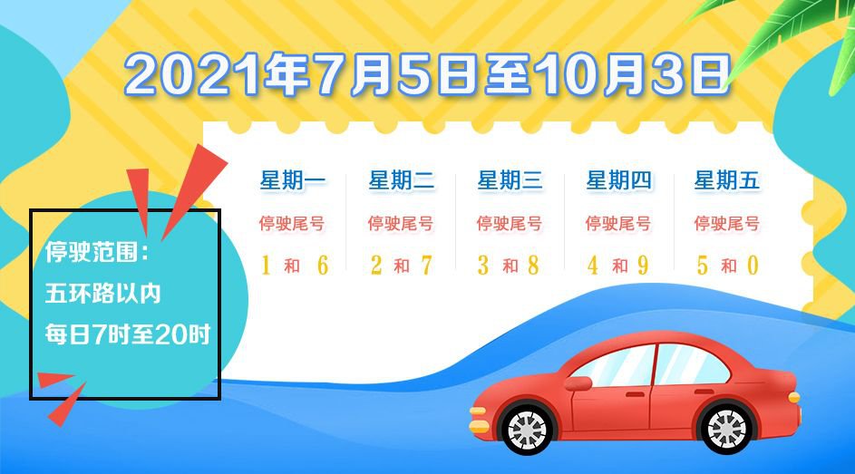 【郑州限号2021最新通知10月份/郑州限号时间段下周】-第2张图片