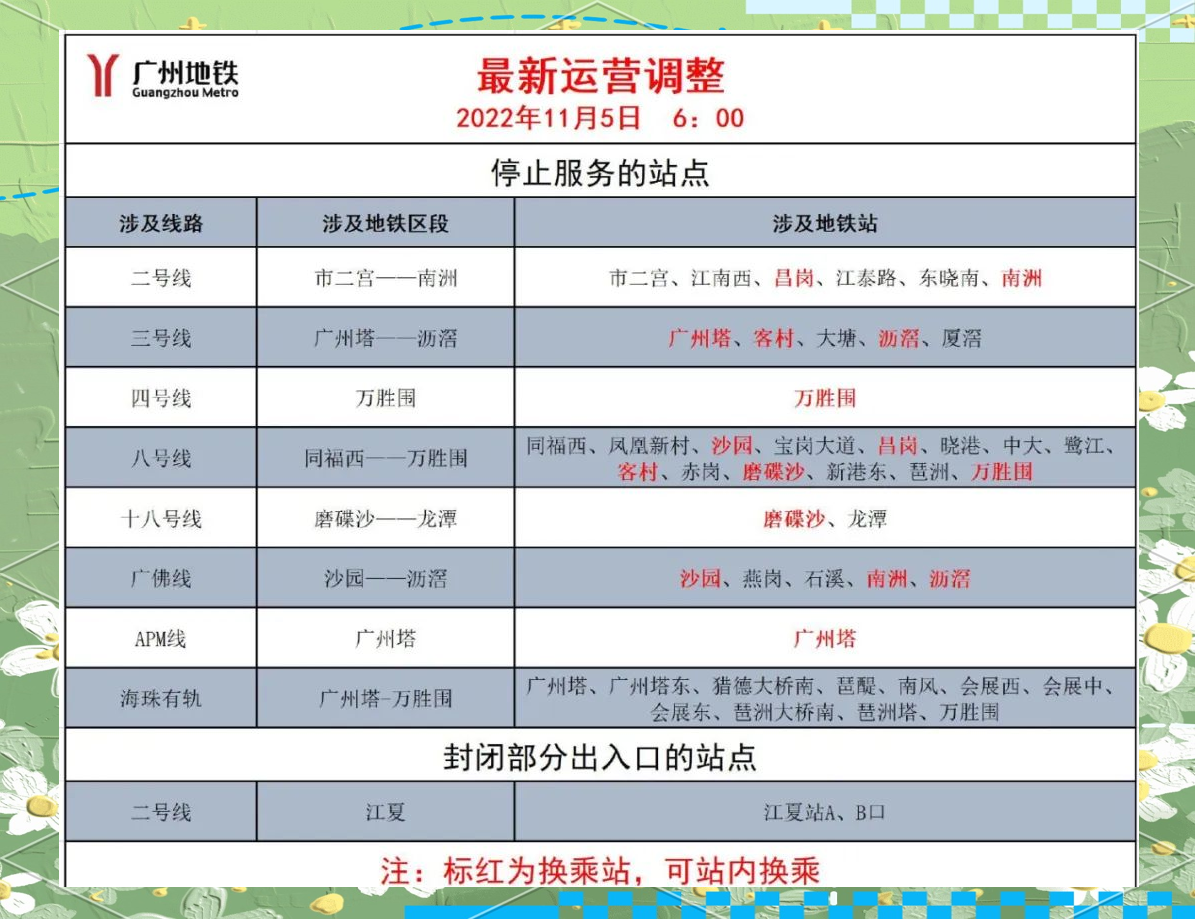 “东莞市疫情最新消息	” 广东省疫情最新消息通知？-第2张图片