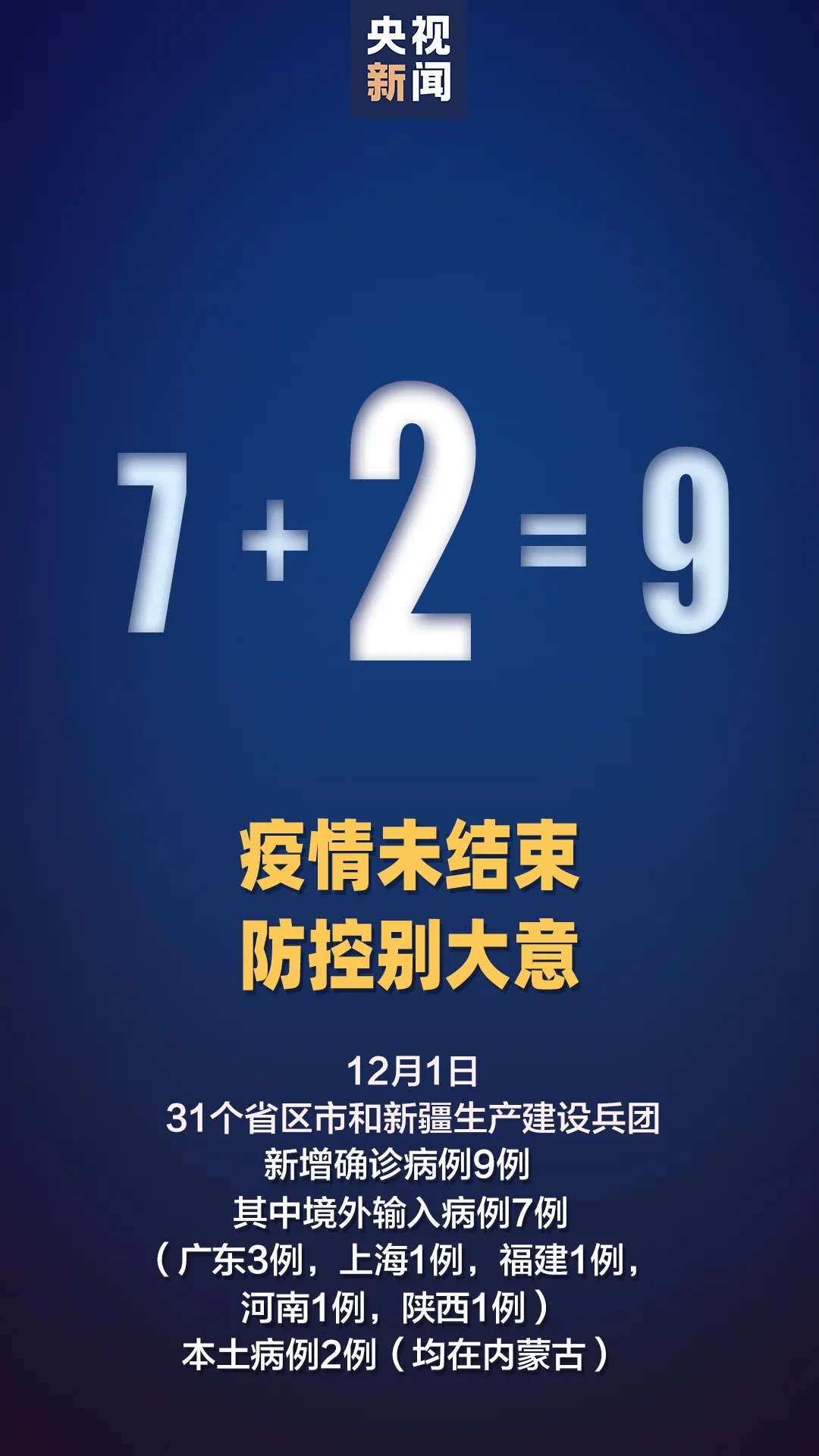 【上海中高风险地区名单最新/上海嘉定公布高风险企业名单】-第1张图片