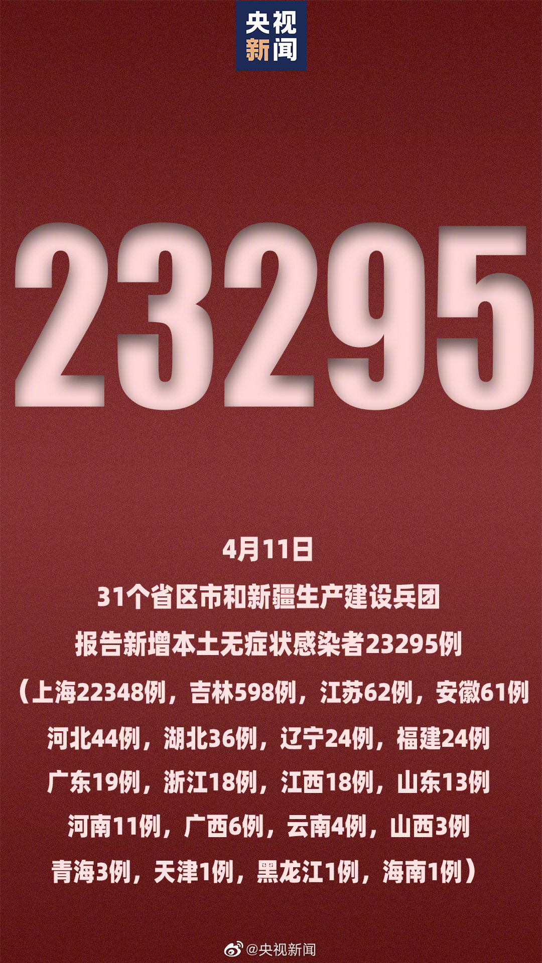 31省区市新增确诊7例本土3例.31省新增本土确诊38例-第2张图片
