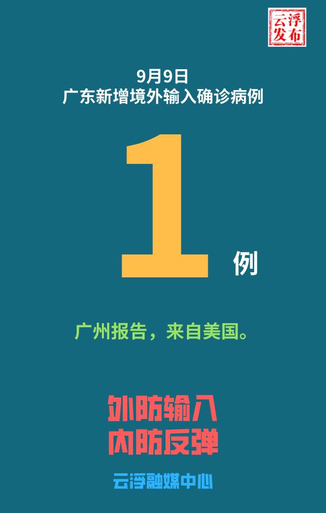 青岛昨日新增本土确诊病例1例.青岛昨日降雨状态-第2张图片
