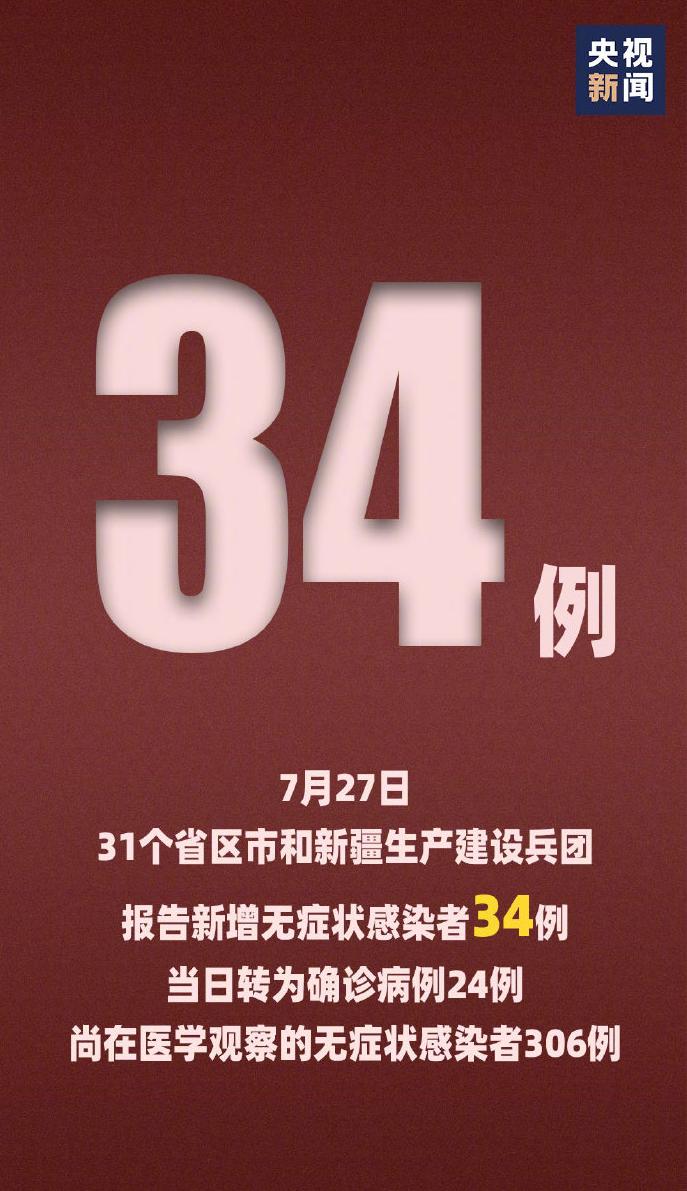 全国肺炎最新消息人数,全国新冠肺炎病例-第2张图片