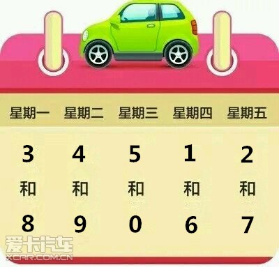 天津限号2022最新限号7月-天津限号2025年9月最新限号时间表查询电话-第2张图片