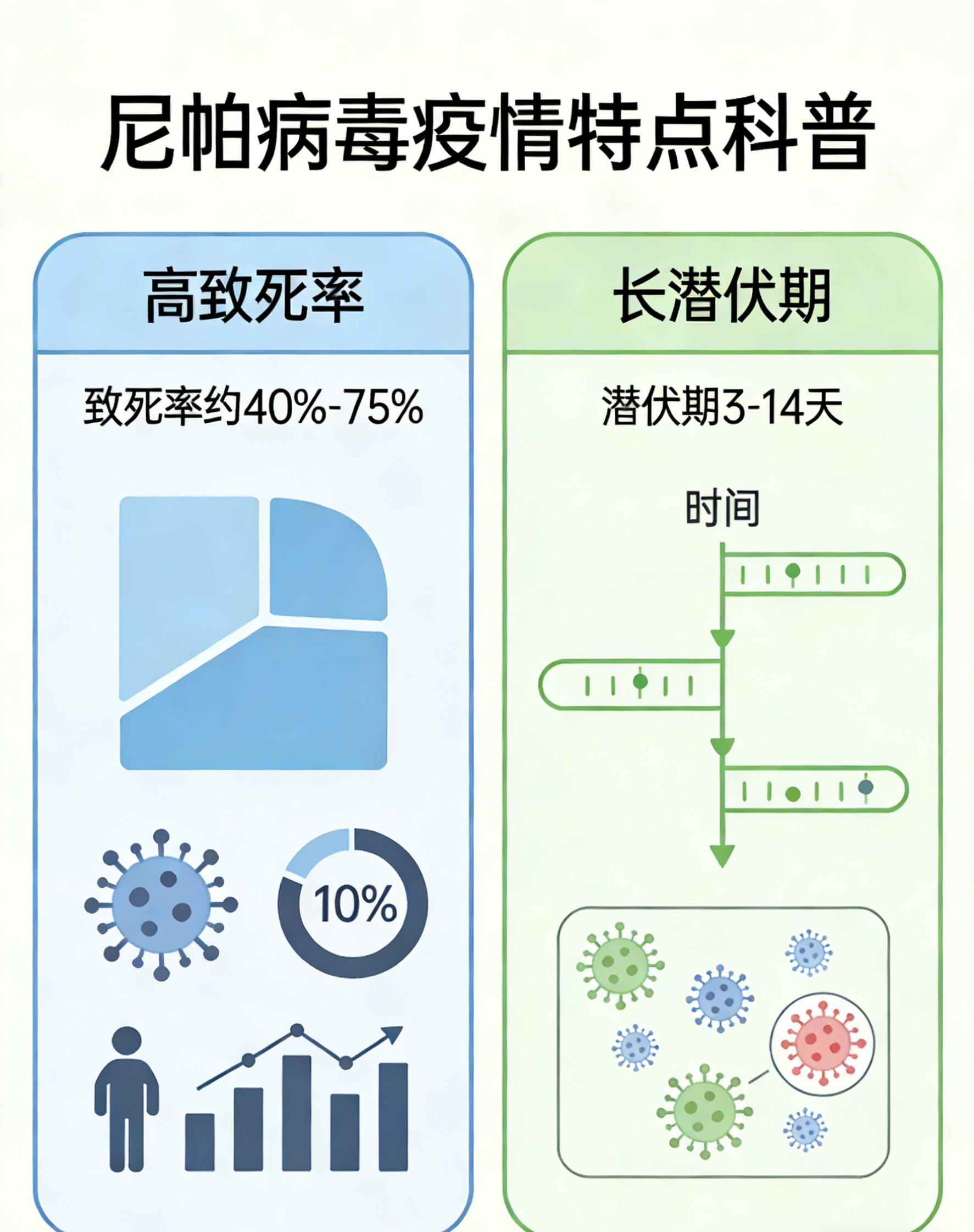 最新疫情国外数据-2026最新疫情实时更新今日-第2张图片
