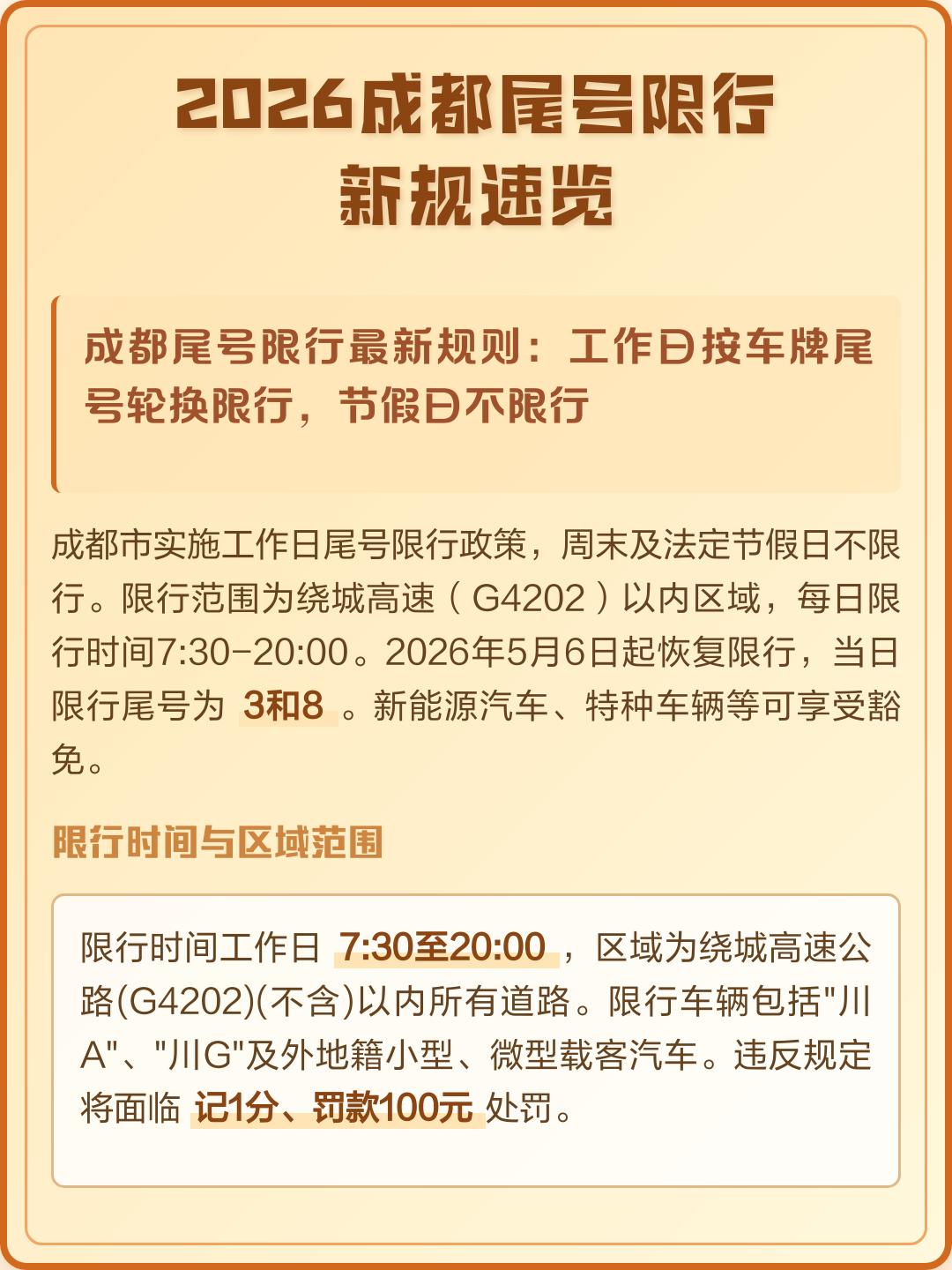 成都限行时间新规2020年4月〃2020成都最新限行-第2张图片