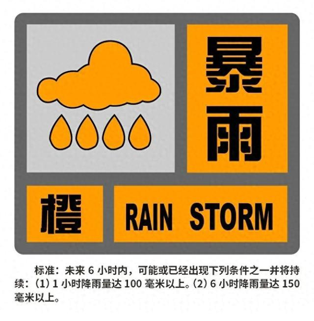 “上海三地调整为中风险区” 上海三区暴雨预警升级？-第1张图片
