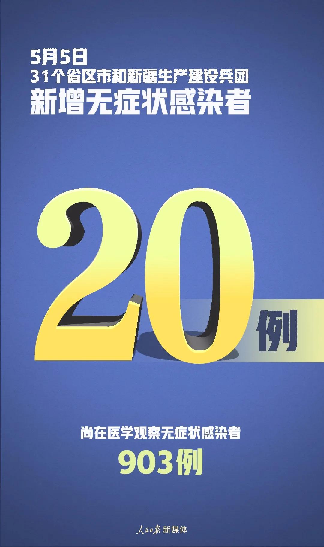 「新疆新增3例确诊病例」〃新疆新增2例无症状感染者-第2张图片