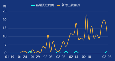 北京进返京最新规定,2020年北京返京人数-第1张图片