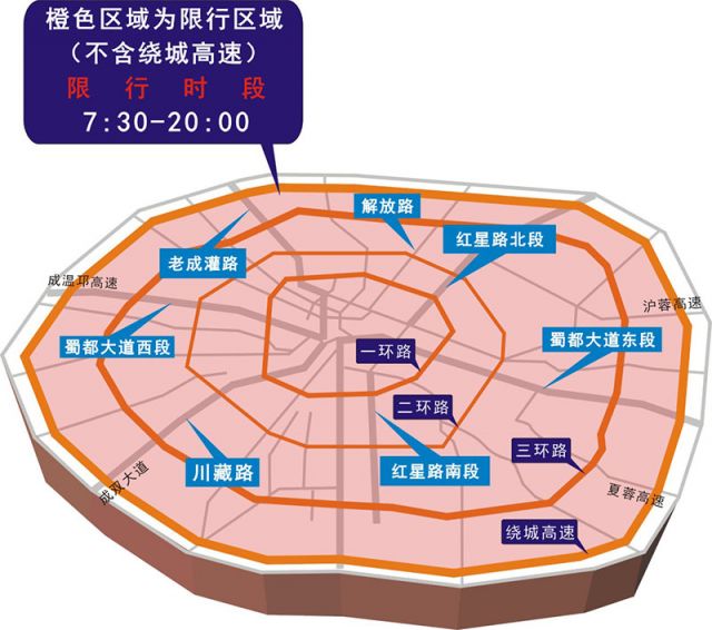 成都限行时间新规2020年3月-2020成都最新限行-第2张图片