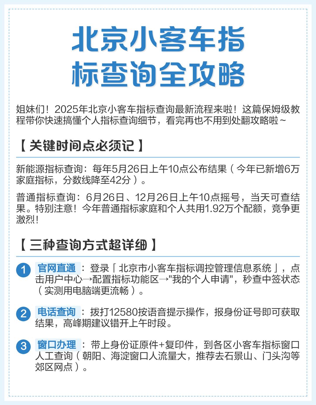 北京小客车摇号官方网站,北京小客车摇号官方网站登录系统申请编码-第3张图片