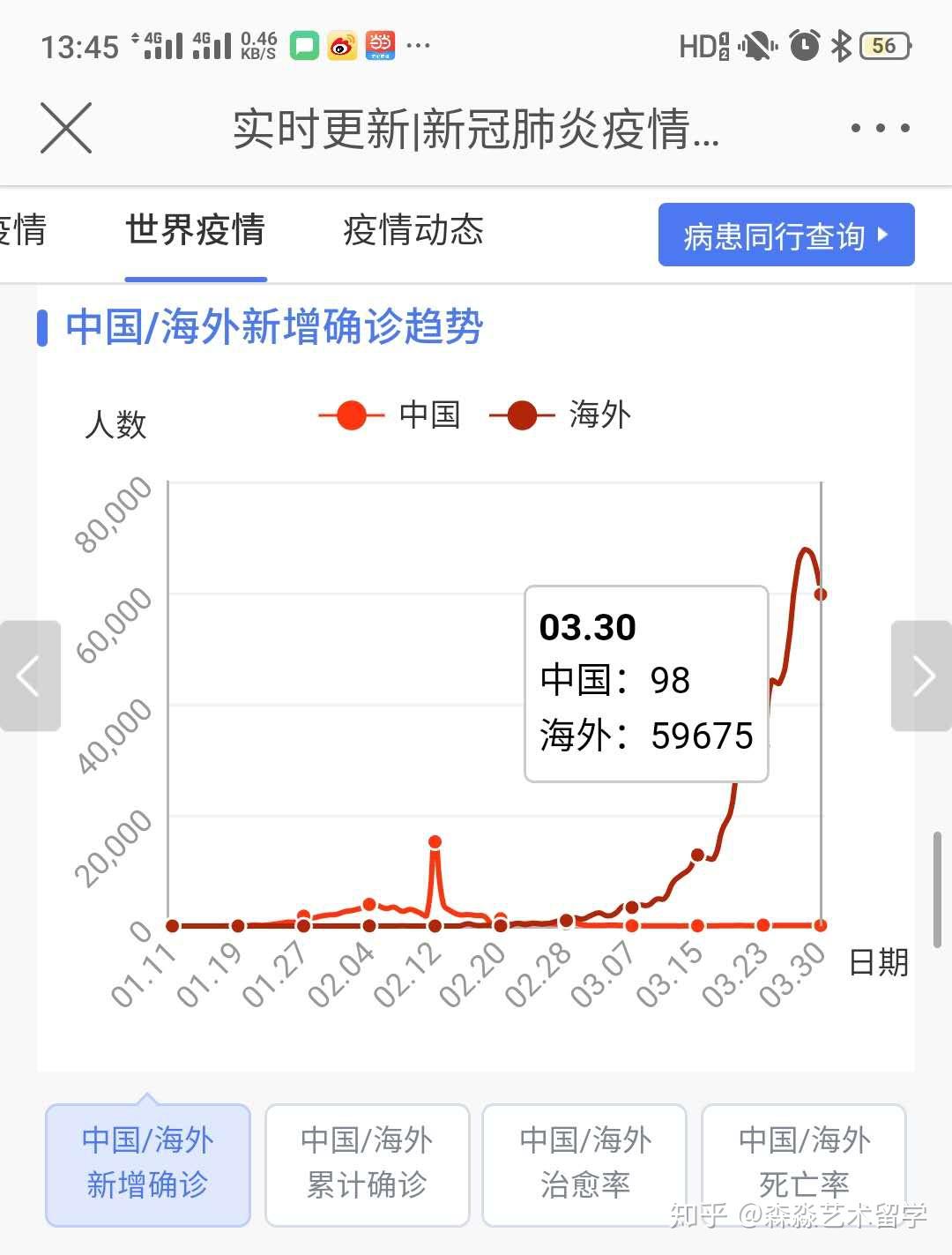 【河南疫情最新信息/河南疫情今日确诊人数】-第3张图片