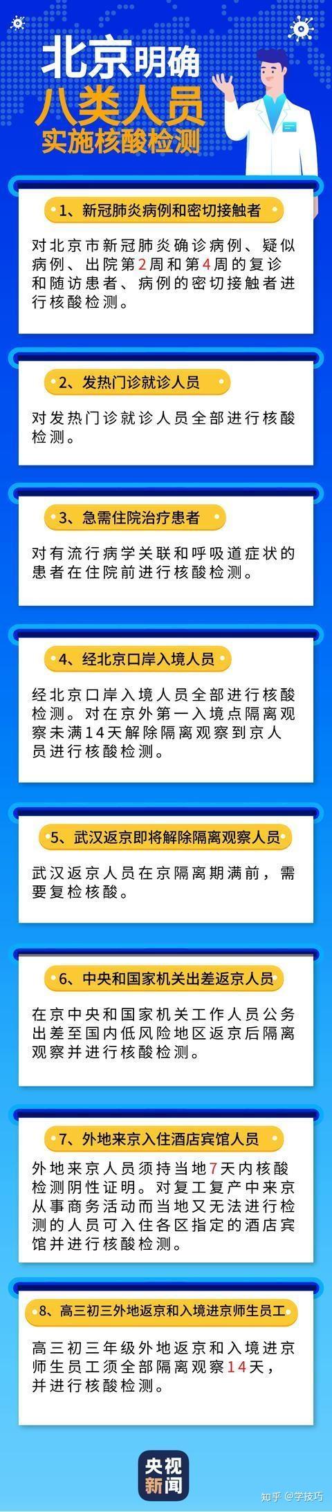 北京调整进返京政策-北京调整进返京政策最新消息-第2张图片