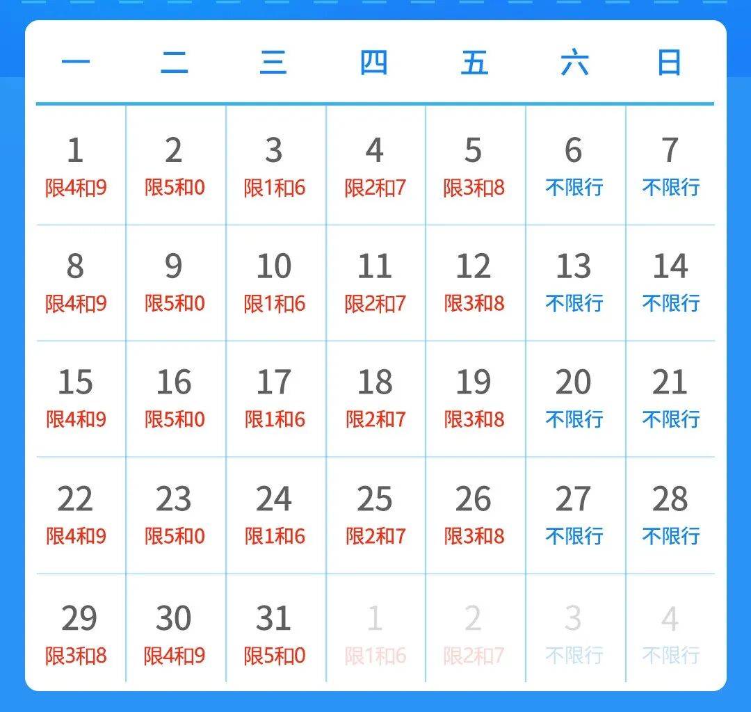 石家庄限行︰(石家庄限行最新规定)-第2张图片
